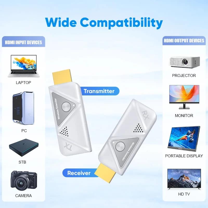 kf-Sd642821c0db1443b9616b474d9afde76q